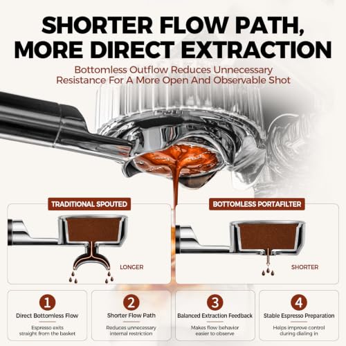 54mm Bottomless Naked Portafilter for Breville BES870