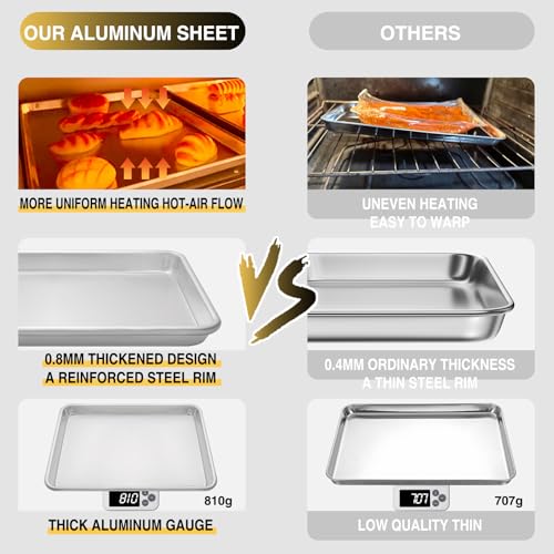 Baking Sheet Pan Set of 3 (3 Count)