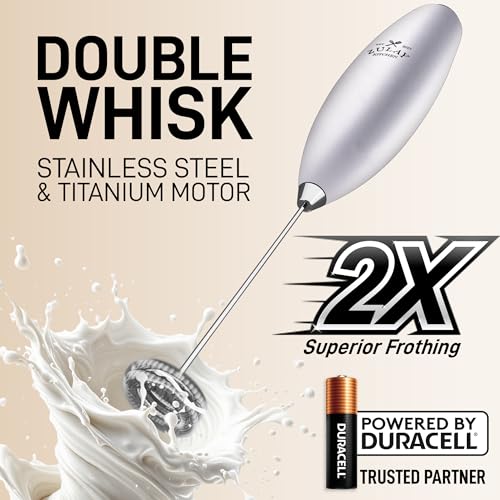 Powerful Milk Frother Wand With Duracell Batteries