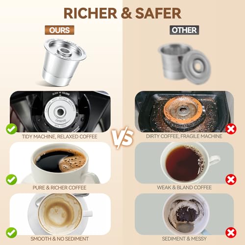 Reusable Coffee Pods for Keurig