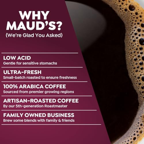 Chicory Flavored Dark Roast Coffee Pods (18 Count)
