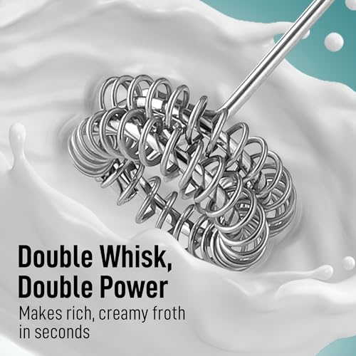 Zulay Froth N Go Milk Frother