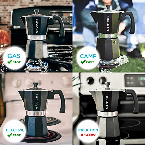 Milano Stovetop Espresso Maker Moka Pot 12 espresso Cup
