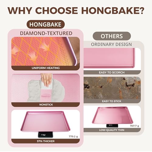9 Piece Baking Pans Set Nonstick (9 Count)