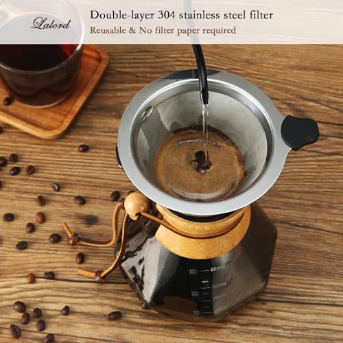 Pour Over Coffee Maker
