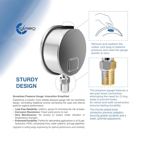 Compound Pressure Gauge