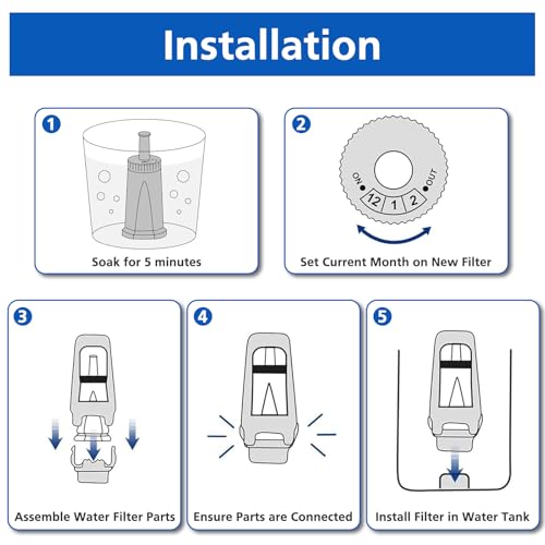 Water Filter Replacement for Breville Espresso Machine Barista Touch BES880 (2 Count)