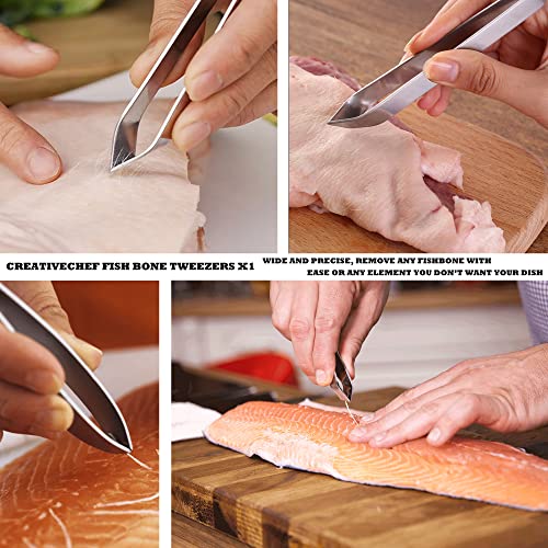 Professional Chef Plating Kit
