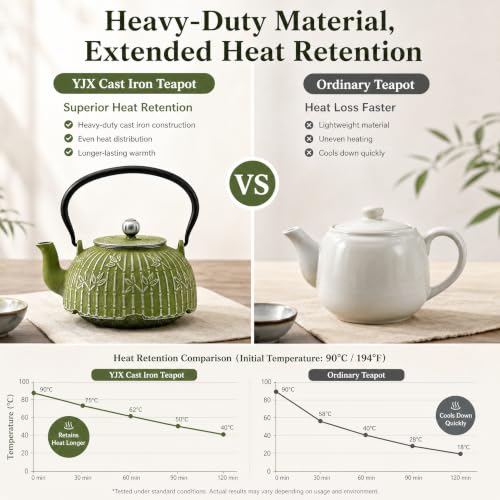 40.6oz Small Tea Kettle for Stovetop