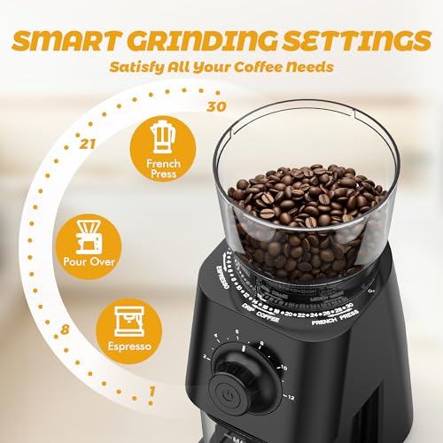 Coffee Grinder Electric