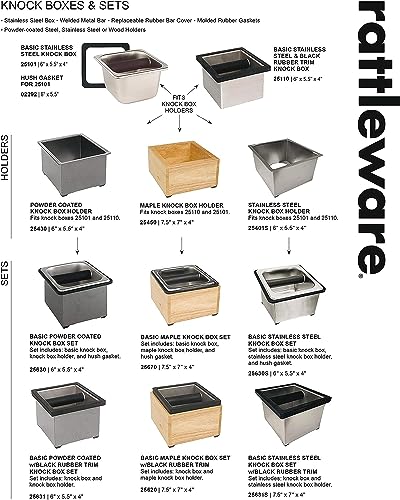 Stainless Steel Open Bottom Knock Box Chute with Rubber Bar
