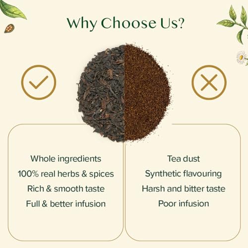 Assorted Black Tea Loose Leaf Tea Gift Set (3.52 Ounce)