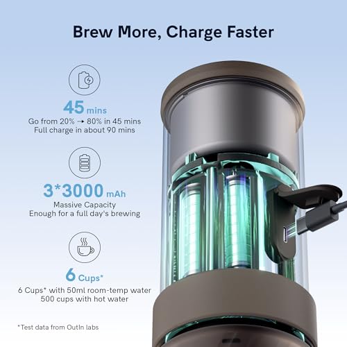 Mino Portable Electric Espresso Machine for Travel with Self