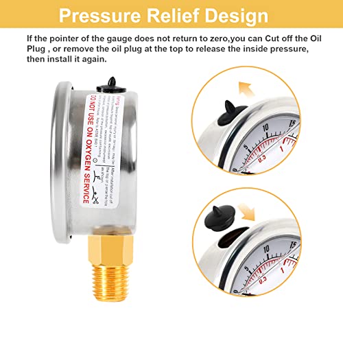 Pressure Vacuum Gauge