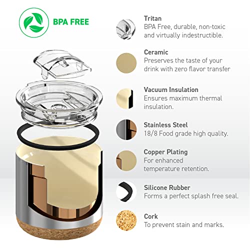 Infinite Stainless Steel Insulated Coffee Mug with Inner Ceramic Coating and Cork Coaster 16 Ounce