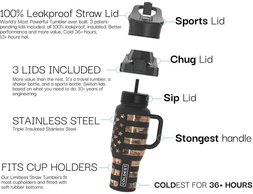 Coldest 40 oz Tumbler with Handle and Straw - 100% Leak Proof Insulated Tumbler with Lid and Straw (3 Lids) - Stainless Steel Tumblers for Women & Men - Cup Holder Friendly Base, 46 oz (Happy Camper)