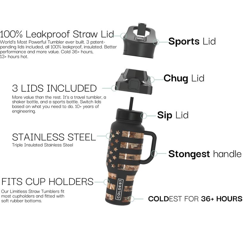 Coldest Tumbler with Handle and Straw