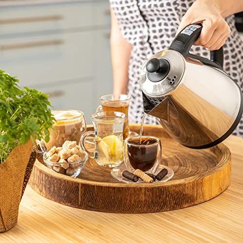 Electric Kettle Temperature Control
