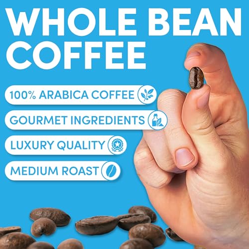 2 lb Whole Bean Coffee (32 Ounce)