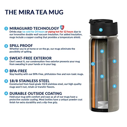 18 oz Tea Infuser Thermo