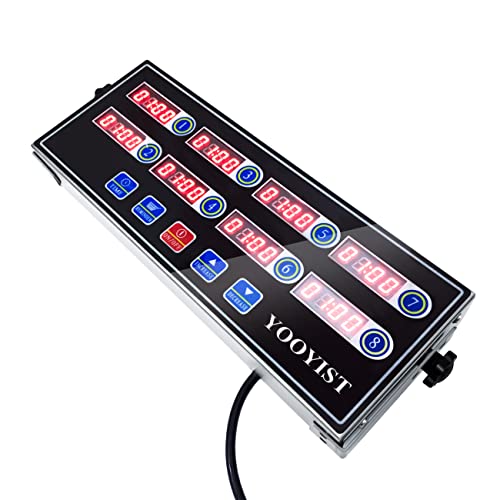 Precision Kitchen Timers for Cooking