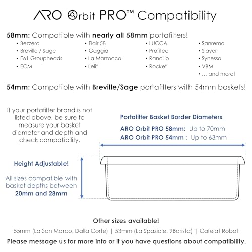ARO Orbit PRO™