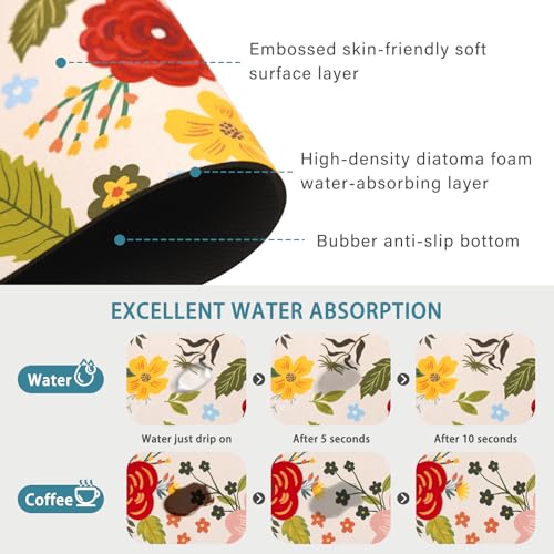 19.5" x 12" Dish Drying Mat & 24" x 5.5" Sink Splash Guard