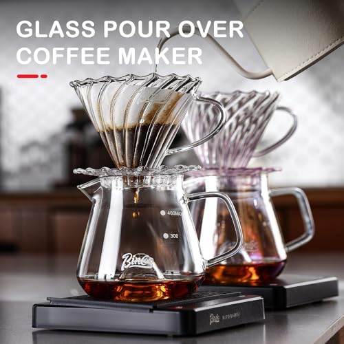 Pour Over Coffee Maker Set with Dripper Size 01