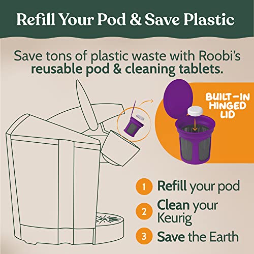 Keurig Compatible Descaling Solution & Cleaning Kit (16.9 Fl Oz)