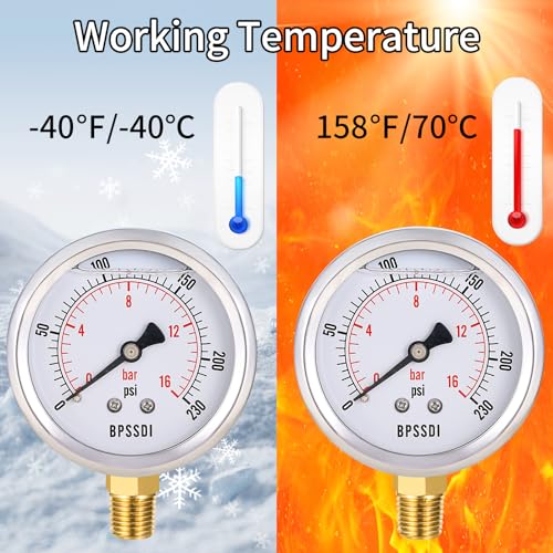 0 230 Psi Glycerin Liquid Filled Pressure Gauge
