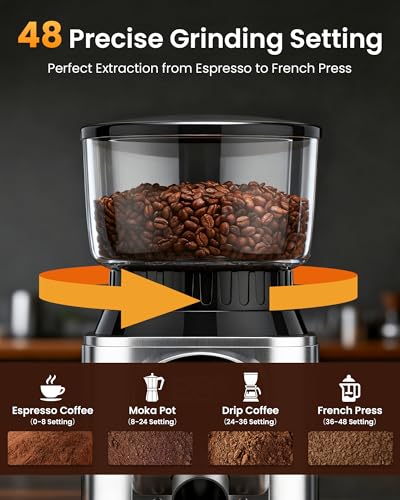 Conical Burr Coffee Grinder