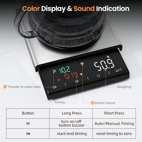 Coffee Scale with Timer