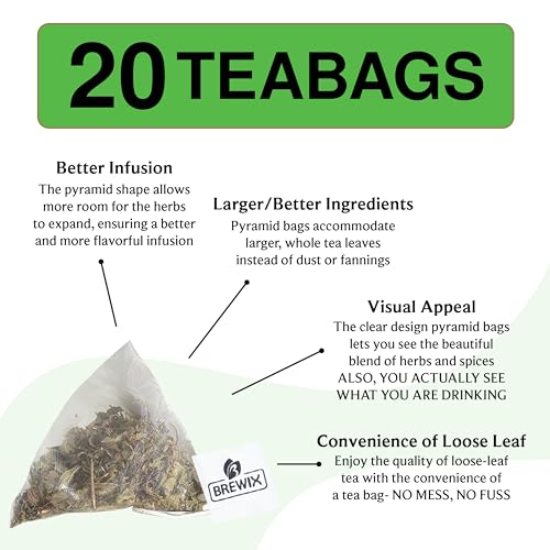 Perfect Mint Tea (20 Count)
