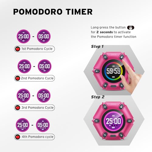 Smart FILP Pomodoro Timer 3