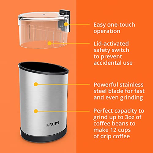 Electric Coffee Grinder