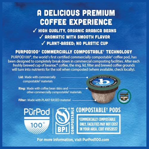 Organic Kickstarter Colombian (30 Count)