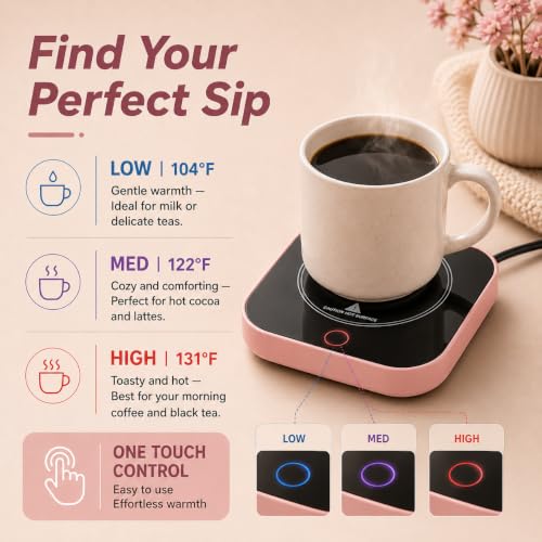 Coffee Mug Warmer for Desk