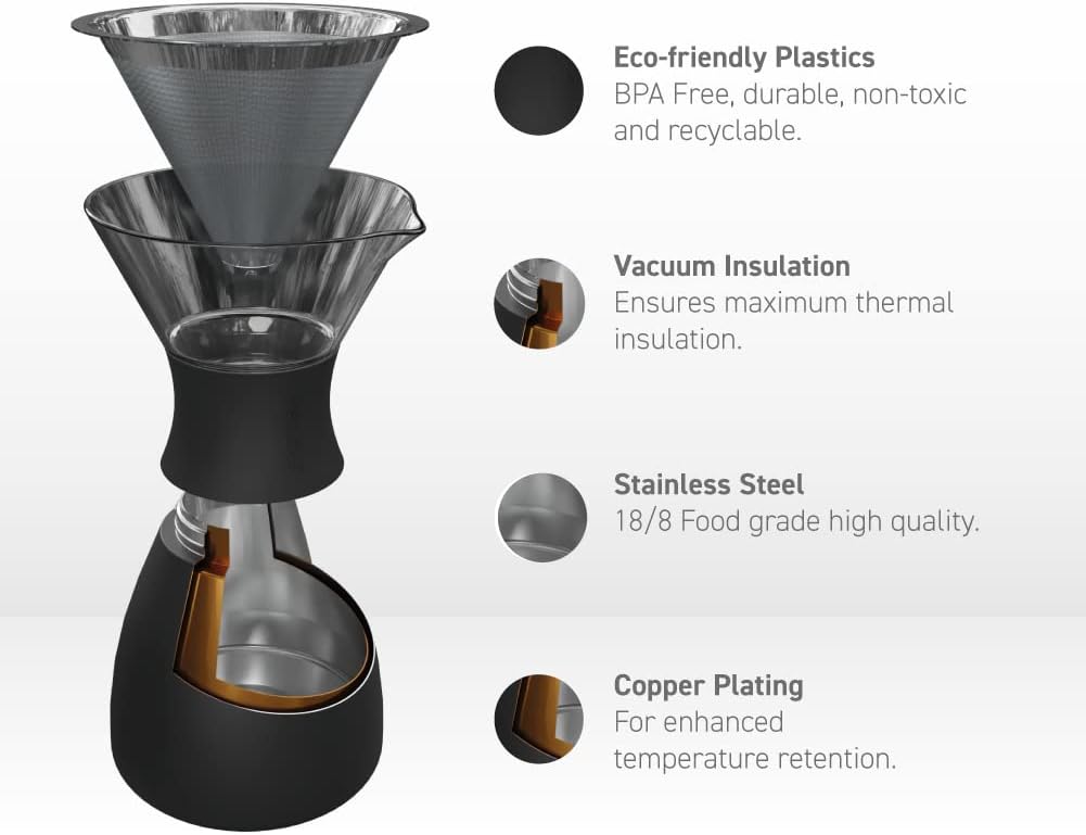 asobu Insulated Pour Over Coffee Maker (32 oz.) Double-Wall Vacuum, Stainless-Steel Filter and Take on the Go Carafe (Smoke)