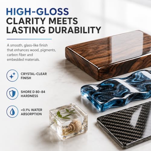 Ultra Heat Resistant Epoxy Resin Kit (64 Fl Oz)