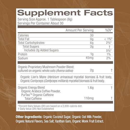 Coffee Latte Blend (8.47 Ounce)