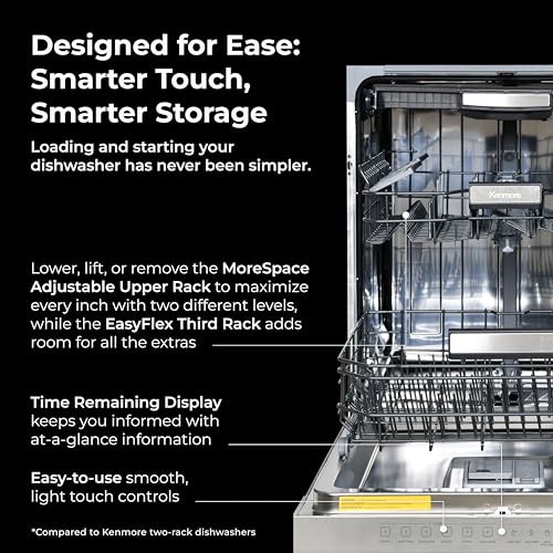 24" Built In Dishwasher