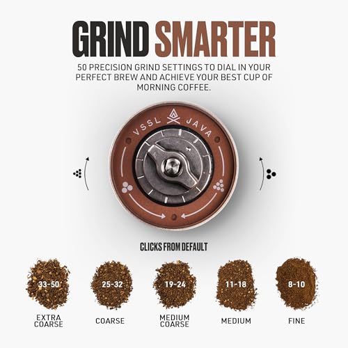 VSSL Java G25】Premium Manual Coffee Grinder