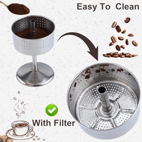 3.5in Percolator Coffee Filters (200 Count)