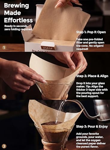 Pour Over Coffee Maker Set