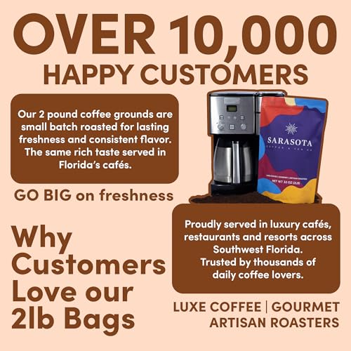 2 lb Caramel Ground Coffee (32 Ounce)
