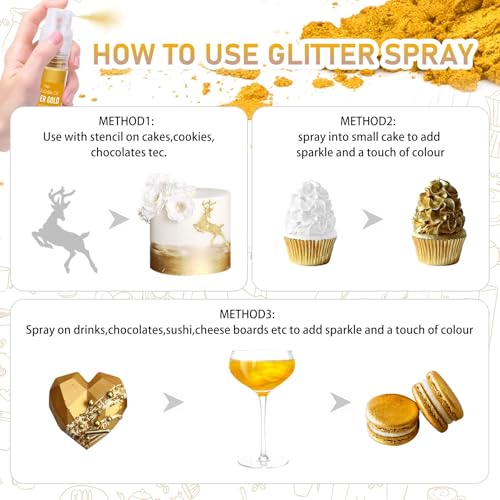 Edible Glitter Spray