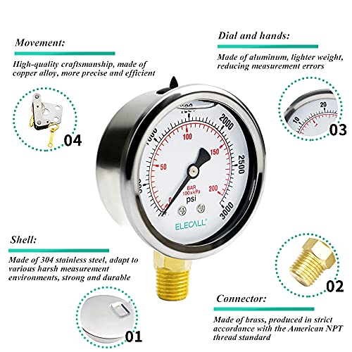 2-1/2” Glycerin Liquid Filled Air Pressure Gauge, 0-3000Psi, 1/4”NPT Lower Mount, Stainless Steel Case, Brass Internals, Water Pressure Gauge