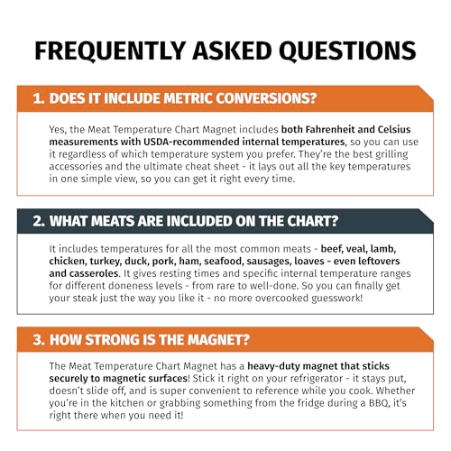 Meat Temperature Chart Magnet