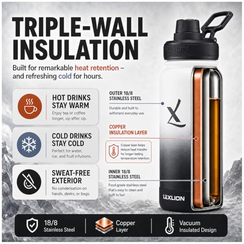 Tea Infuser Water Bottle 32 Oz