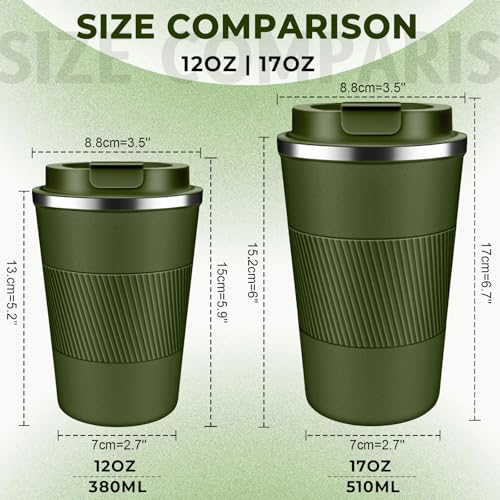 Insulated Coffee Tumbler 17 oz